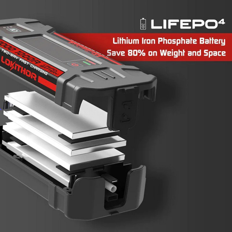 Προστατευτική Θήκη Eva Lokithor Για Το Lokithor J401 / J402 / J1000 / J1500 LO-CASE003 1 Τεμάχιο - 17518 49869
