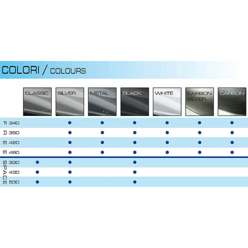 Μπαγκαζιέρα Οροφής Αυτοκινήτου Space 630lt Μαύρη Γυαλιστερή Με Διπλό Άνοιγμα - 28355 47809