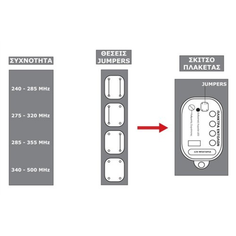 PROGRAMMER ΧΕΙΡΙΣΤΗΡ.ΓΚΑΡΑΖΟΠ. - HW-1268